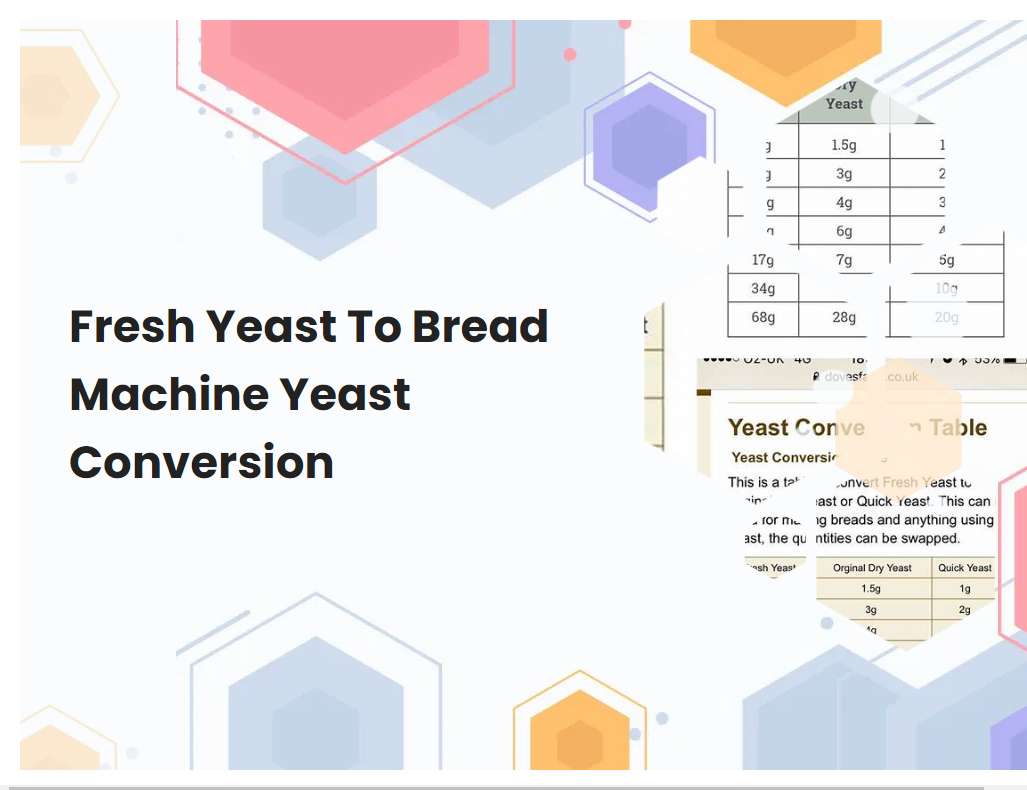 fresh-yeast-to-bread-machine-yeast-conversion-breadmach