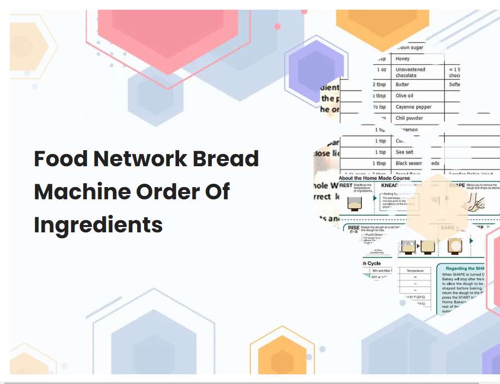 Food Network Bread Machine Order Of Ingredients