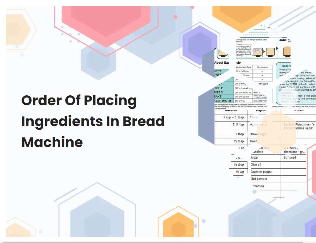 Order Of Placing Ingredients In Bread Machine